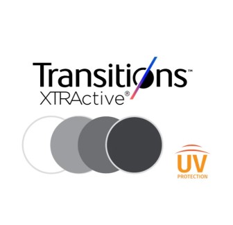 Transition Xtractive...