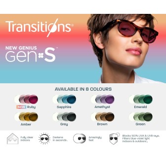 Transition Gen S Tint Options